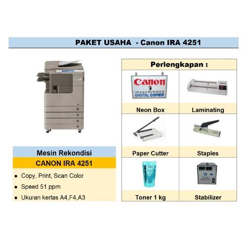 Paket Usaha Canon IRA 4251